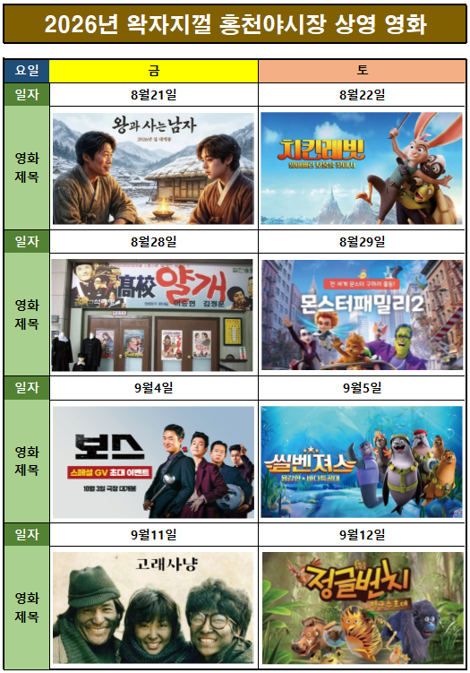 일자별 영화안내.png